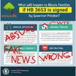 Illinois Sheriffs Association: A Measured Response 2